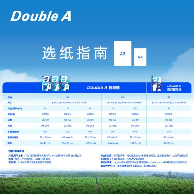 A4影印紙 70g 5包裝