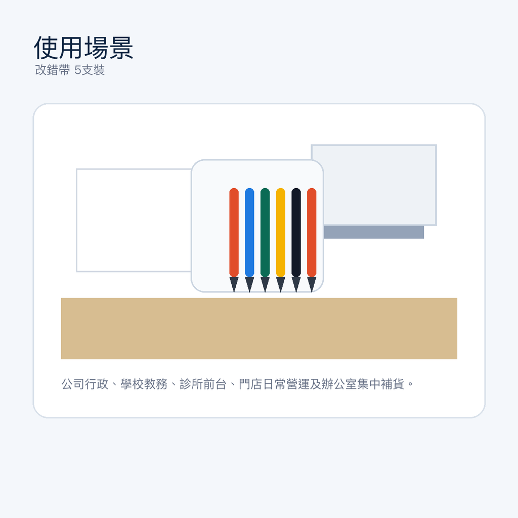 改錯帶 5支裝｜DKEY香港辦公用品